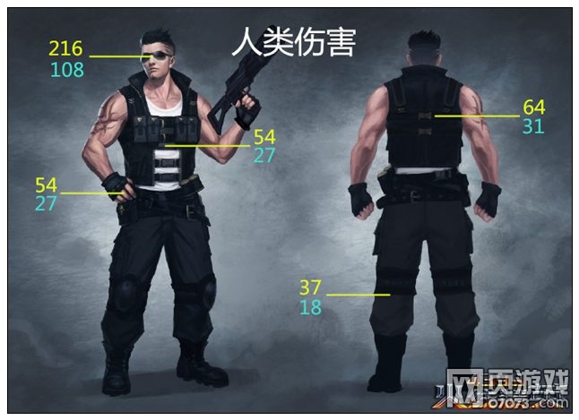 ���߾�ӢAN94-ESG���� ��ѪȾָ��Ϊս����