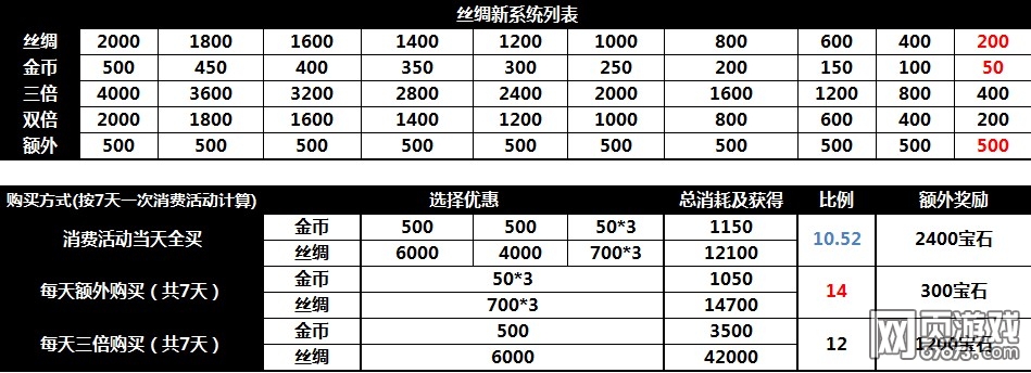 �����ӵ�˿��֮·��R��ô��