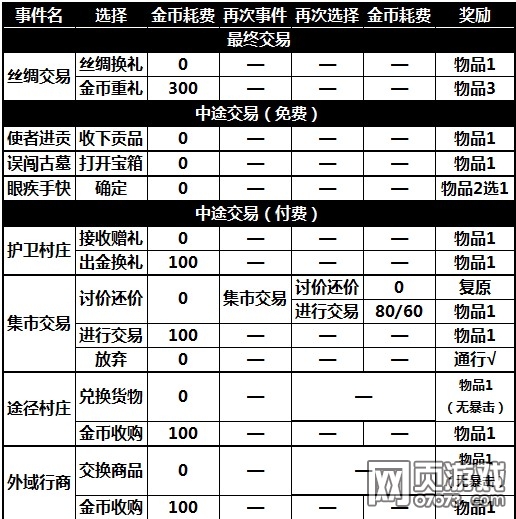 �����ӵ�˿��֮·��R��ô��