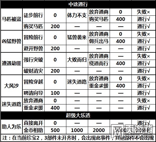 �����ӵ�˿��֮·��R��ô��