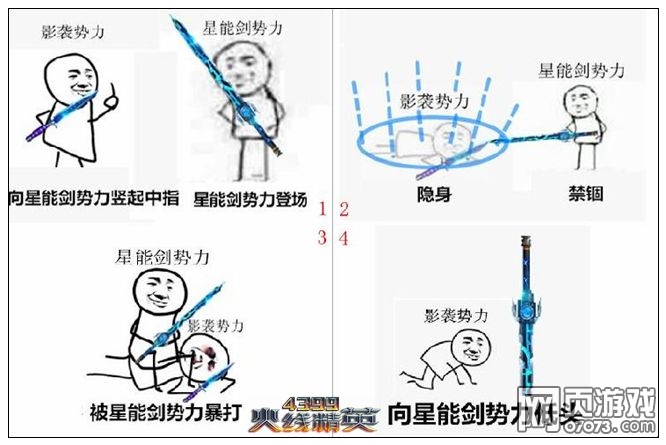 ���߾�Ӣ���ܽ���ҫ���� ����֮·������а