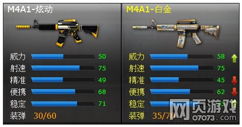 ���߾�ӢM4ϵ�в�ǹ���� �İ�ǹ���ʺ��㣿