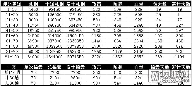 �������ӵء������ֺͽ��ҶԱȷ���