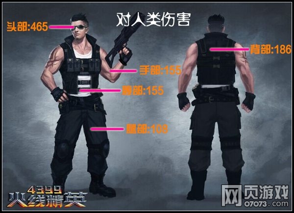 ���߾�Ӣ�������� �����������