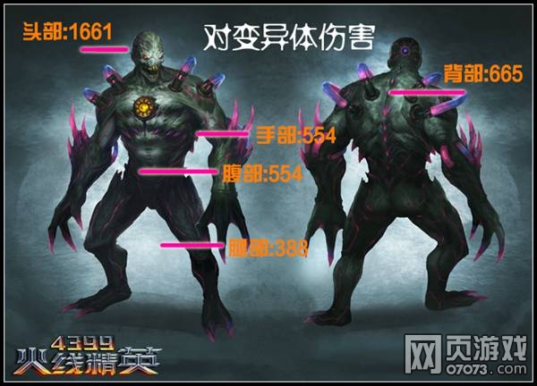 ���߾�Ӣ�������� �����������