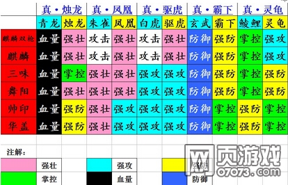 �����ӵ���װ�ϳ�