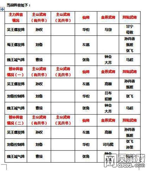 ��ʵ����°汾����Щ��������