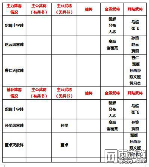 ��ʵ����°汾����Щ��������