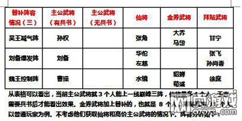 ��ʵ����°汾����Щ��������