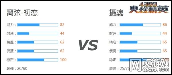火线精英离弦-初恋浅析 丘比特之箭来袭