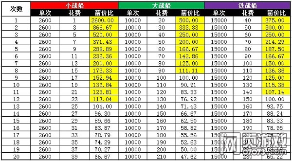 �����ӵزݴ��������ģ�͹���