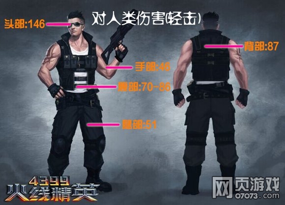 火线精英迦龙-零式浅析 闪现重击带走你