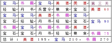 �����ӵع����ʿ