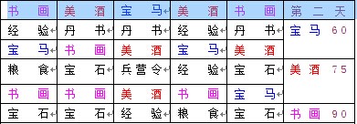 �����ӵع����ʿ