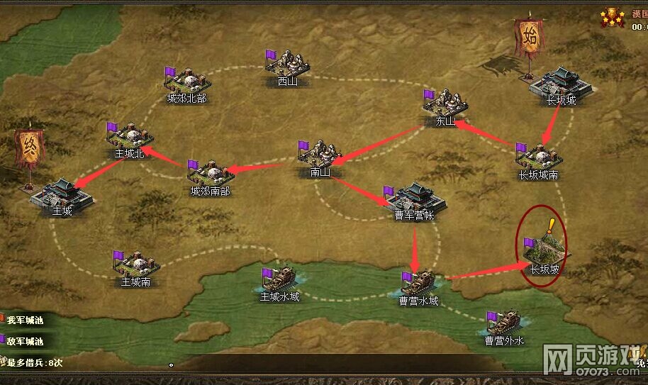 �����ӵ���Ѫ�������ͼ�����