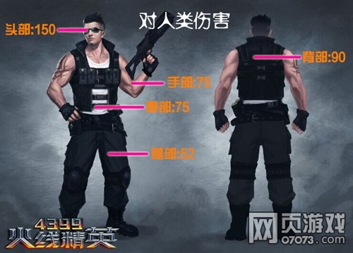 火线精英双发短弩-破势浅析 堪比大师卡牌的副武器