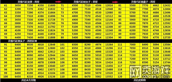 �����ӵ���������������Ū���