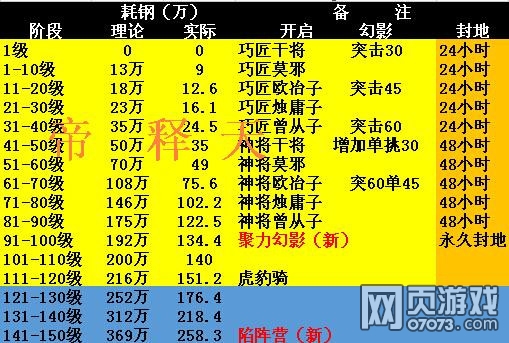 �����ӵ���������������Ū���