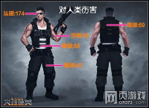 ���߾�Ӣ�����-���������� �����ڵ�����һ��