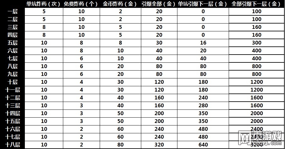 �����Եر�ʯ�������� ��ʯ����ʮ�˲�ǳ��