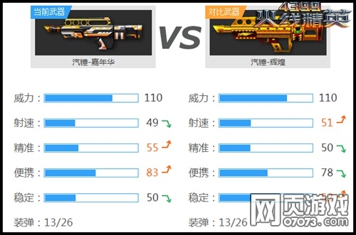 【有fà可说】火线精英汽锤嘉年华解析 压倒辉煌的最后一根稻草