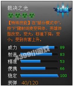 火线精英裁决之光解析 这货玩生化好不好