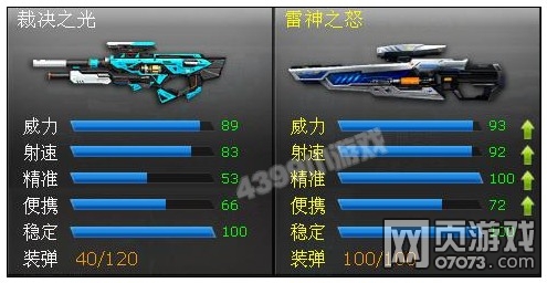 火线精英裁决之光解析 这货玩生化好不好?