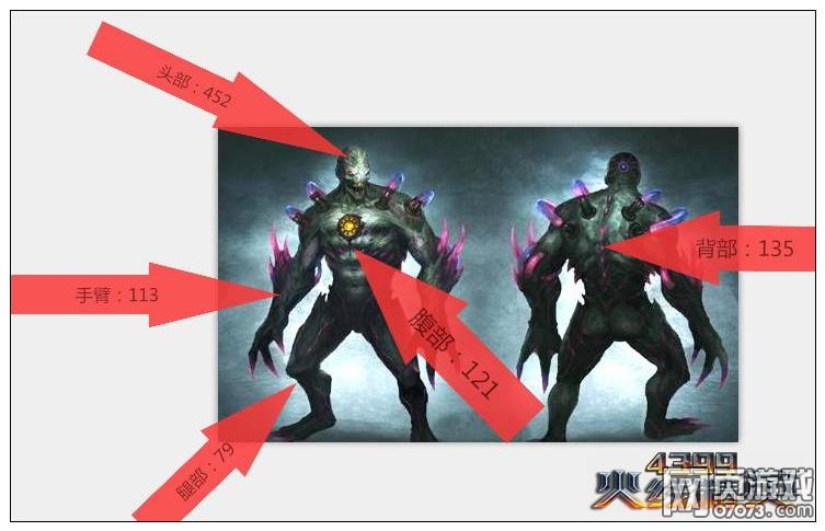 火线精英裁决之光解析 这货玩生化好不好?