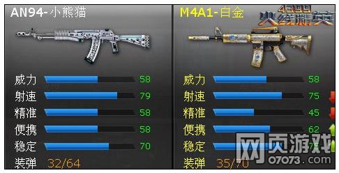 火线精英被遗忘的神器 AN94-小熊猫