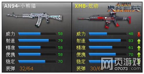火线精英被遗忘的神器 AN94-小熊猫