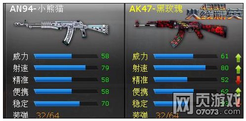 火线精英被遗忘的神器 AN94-小熊猫