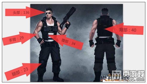 火线精英被遗忘的神器 AN94-小熊猫