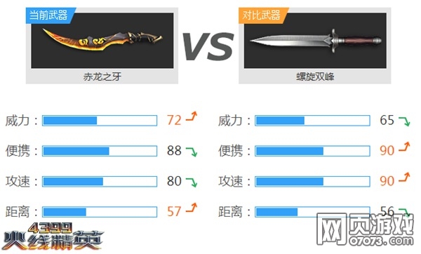 火线精英赤龙之牙 这个颜值...