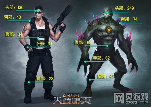 ���߾�Ӣ��η����� ����������