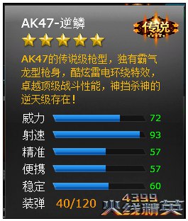 火線精英AK47-逆鱗解析 古岳龍腥一匣霜