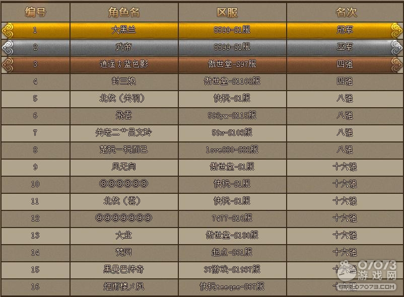 攻城掠地争霸赛前的套路