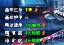 ����f&agrave;���f(shu��)���𾀾�Ӣ�����򁆜\�� ȫ��bug��(j��)��ɫ��