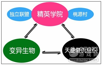 火線精英義薄云天的海格薇