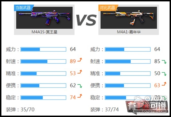 �𾀾�ӢM4A1S-ڤ���ǽ��� �D�侀�ǂ�(g��)�Ö|����