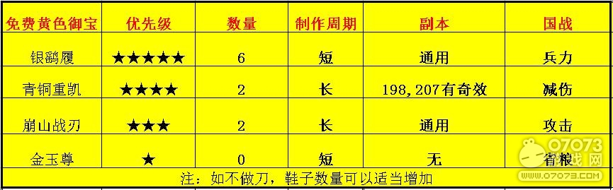 �����ӵ�198����Ӣ����ƽ���ɫ����ѡ��