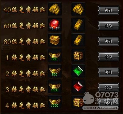 ��ɳͶ�ʼƻ�����