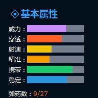 生死狙击華集M3-狂怒霰弹枪介绍