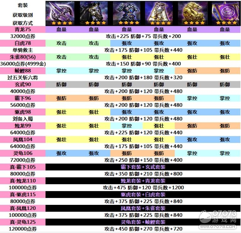 �����ӵ�������װ���Խ���