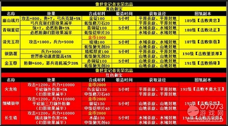 �����ӵ��������Լ���ù��� �����ӵ�����