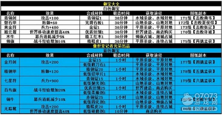 �����ӵ��������Լ���ù��� �����ӵ�����