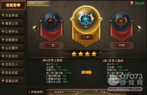 魔域永恒英雄事迹解析