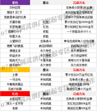 ��������������д� ������