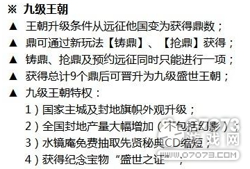 �����ӵ�9��������� 9������ϸ�ڽ���