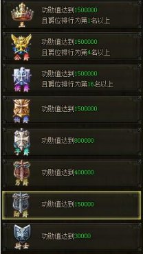 魔域永恒爵位系统攻略 怎么获得爵位