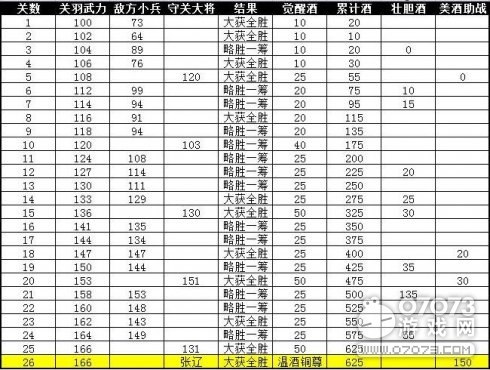 �����ӵع����ն�������������ݷ���